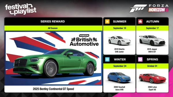 FH6 British Automotive Takeover Deals, Rewards and Cars to Prioritize