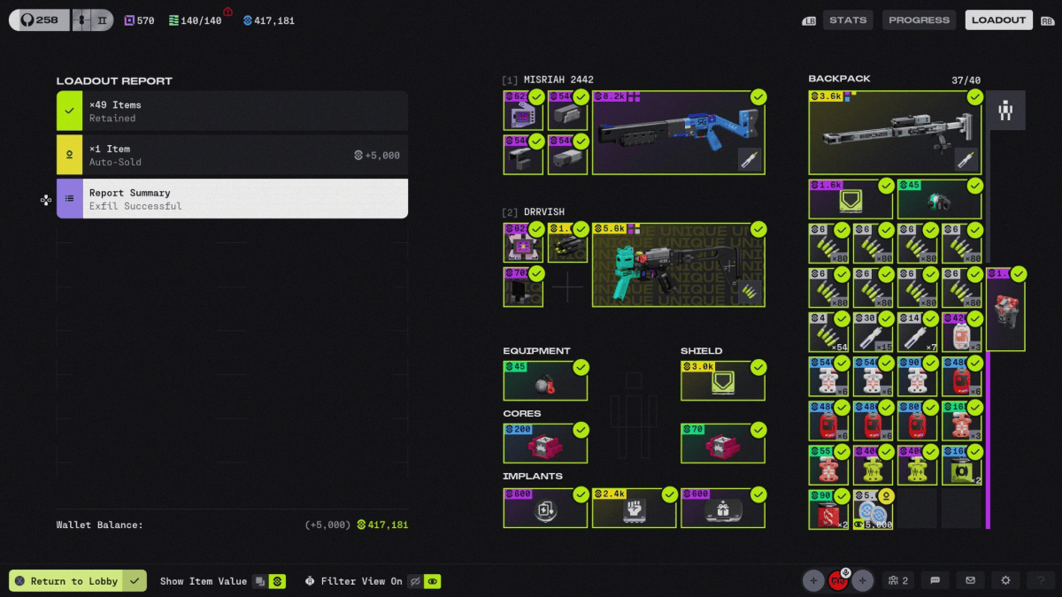 Marathon Sponsored Kits vs Self-Built Loadouts: Which Saves More Credits?